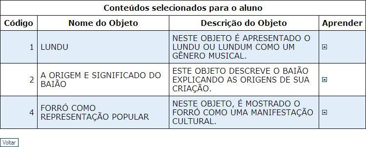 Caso escolha um curso, é apresentado ao usuário um questionário sobre o que o aluno sabe sobre o curso.