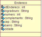 Este método (assim como os usados por sites de relacionamentos atuais) permite ao aluno que esteja on-line convidar outro aluno a ser usuário do sistema.