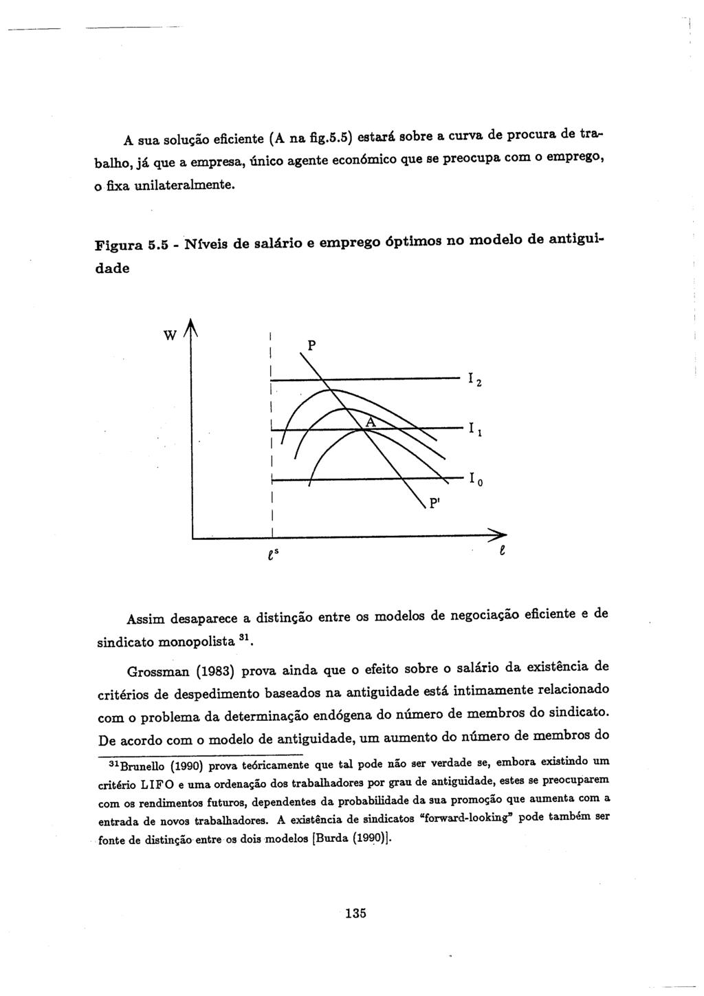 A sua soluc;ao efi.ciente (A na fi.g.5.5) estara sobre a curva de procura de trabalho, ja que a empresa, unico agente econ6mico que se preocupa com o emprego, o fixa unilateralmente. Figura 5.