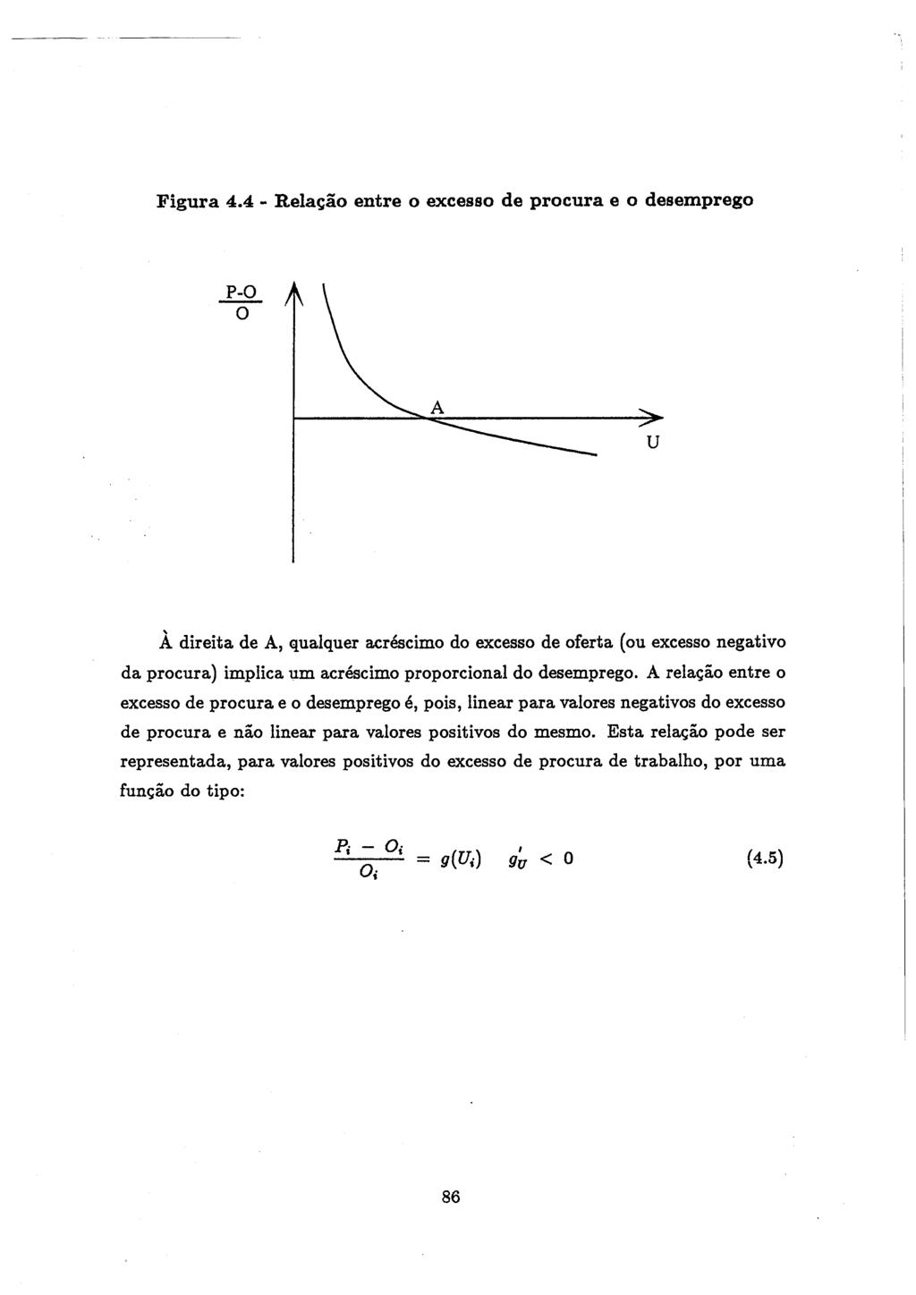 Figura 4.