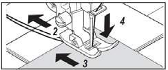 2. Leve as duas linhas para trás (2), por baixo da sapatilha, deixando cerca de 15 cm de linha para iniciar a costura. Inicie a costura segurando as duas linhas com a mão direita.