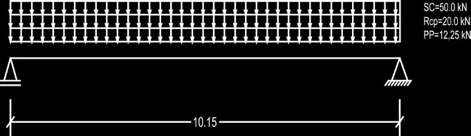 Betão γ c = 1,5 Aço γ s = 1,15 7.1.1 Cálculos preliminares Calculo do vão efectivo: De acordo com o Eurocódigo EN 1992-1 [1] no ponto 5.3.2.2 o vão efectivo é dado por: l eff = l n + a 1 2 + a 2 2 (7.