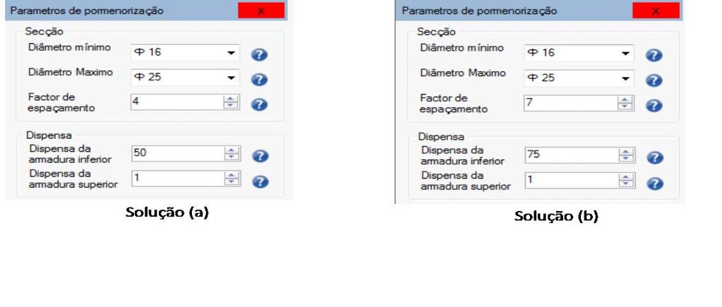 4- A visualização da pormenorização das armaduras é visualizada na janela pormenorização. Alterando os parâmetros de pormenorização, podem ser determinadas várias soluções possíveis.