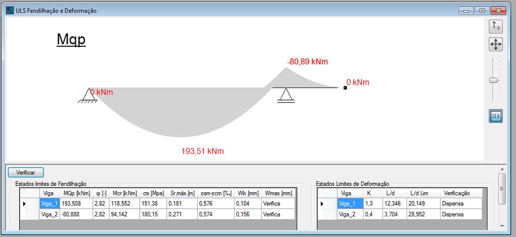 janela ELS Fendilhação e Deformação botão onde é possível observar o diagrama de momento flector para a combinação utilizada