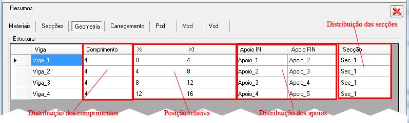 No caso de ser necessário efectuar alguma alteração o utilizador pode faze-lo através dos botões Anterior em cada passo.