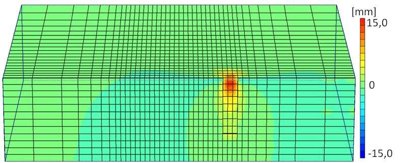 com K =2,, durante o processo construtivo da parede