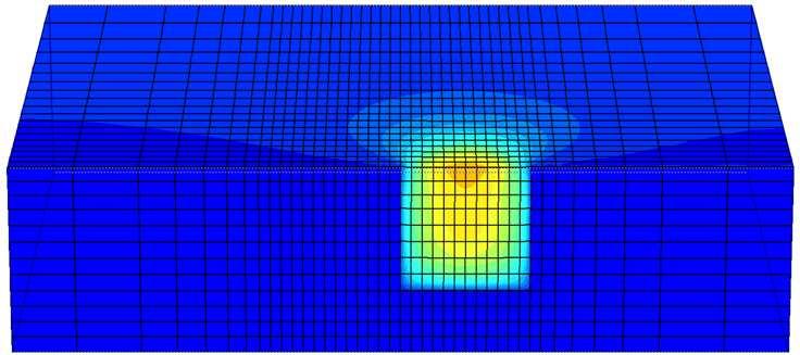 que os primeiros a ser instalados. (a) L = 5 m (b) L = 1 m (c) L = 2 m (d) L = 4 m Figura 5.