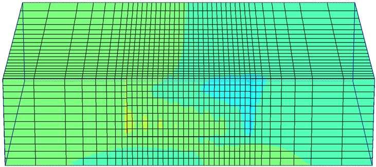 Capítulo 5. Estudo Paramétrico 113 (a) L = 5 m (b) L = 1 m (c) L = 2 m (d) L = 4 m Figura 5.