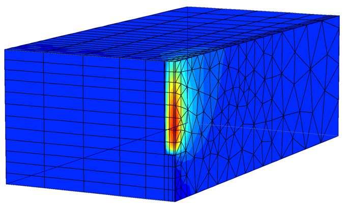 58 Capítulo 4. Efeitos tridimensionais da execução de paredes moldadas no terreno Quadro 4.1: Distância dos planos de análise da Figura 4.17 ao Plano 1.