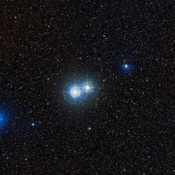 Estrelas Binárias Como detectá-las?