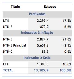 justamente a falta de informações