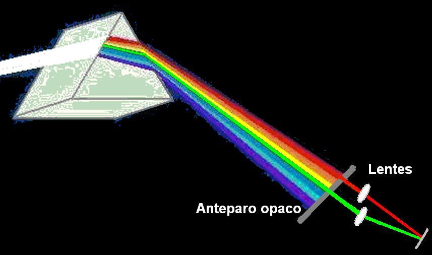 Anteparo