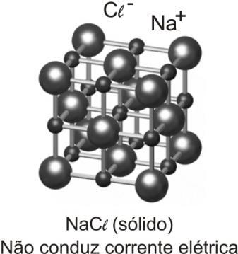 substância iônica, o cloreto de sódio.