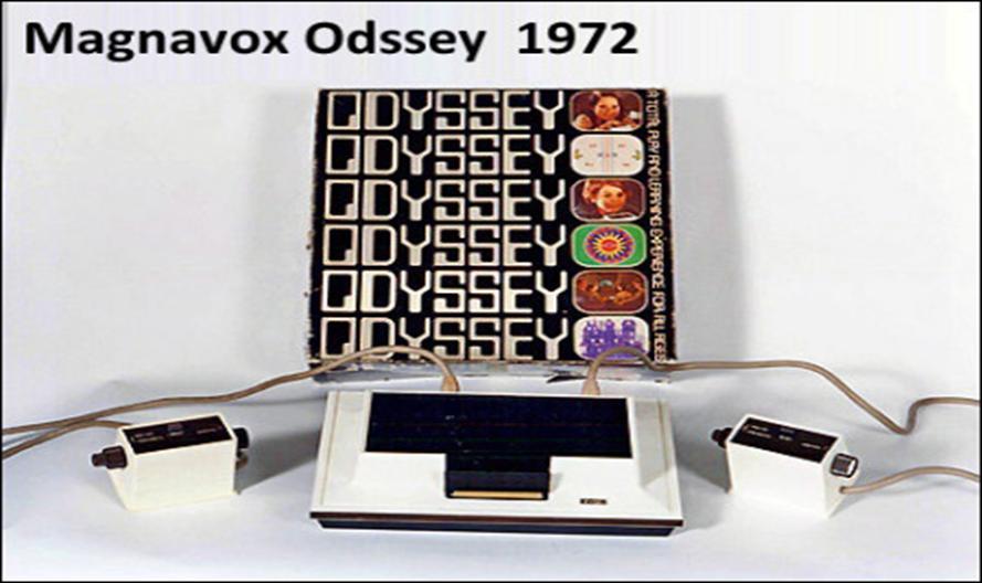 15 Figura 1 Primeiro Console Caseiro Magnovox Odyssey 1972 Os jogos são vendidos em disquetes ou cassetes, embalados em sacos plásticos.