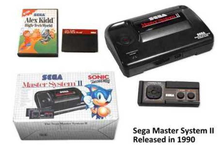 21 Figura 4 Sega Master System II O Nes sem duvida teve seu melhor ano.