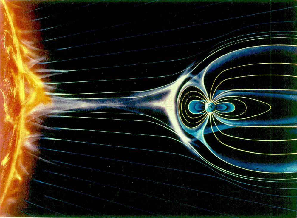 Ação do Sol sobre a magnetosfera Vento solar São principalmente eletrons e protons, além de sub-partículas como os neutrinos.