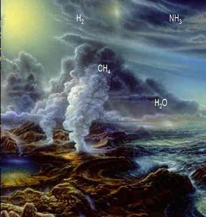 Atmosfera primordial segunda fase amôni a metano Depois de perder a maior parte de seu H e He, a atmosfera primordial se formou dos gases liberados pelos magmas: principalmente H 2 O