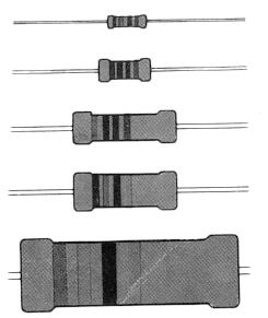 Resistores de fio enrolado São construídos enrolando-se um fio resistivo sobre um corpo cerâmico. São precisos, e capazes de suportar altas temperaturas.