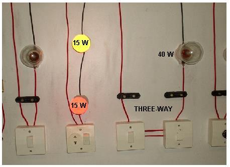 Marque a alternativa incorreta: a) Se ligarmos a lâmpada de (40 W 220 V) em série com uma das lâmpadas de (15W 220V), a lâmpada de 40 W brilhará mais que a de 15 W porém com brilho menor do que teria