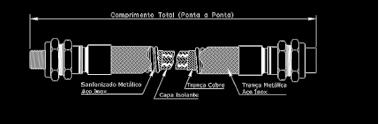 TABELA DE COMPRIMENTOS MÍNIMOS DE PONTA A PONTA PARA ELETROPROV INOX Modelos de Eletroprov Comprimentos mínimos de ponta a ponta 1/2" 3/4" 1" 1.1/4" 1.1/2" 2" 2.