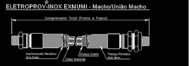 uma trança em cobre para continuidade elétrica e capa isolante trançada de os de bra sintética para prevenir possíveis arcos elétricos e para isolação térmica no