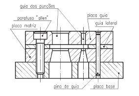 Placa matriz ou matriz - Serve de apoio à placa matriz e é fixada a ela por meio de parafusos e pinos