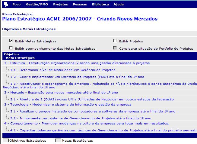 PLANOS DE AÇÃO desmembrados em objetivos, metas, intervalos de