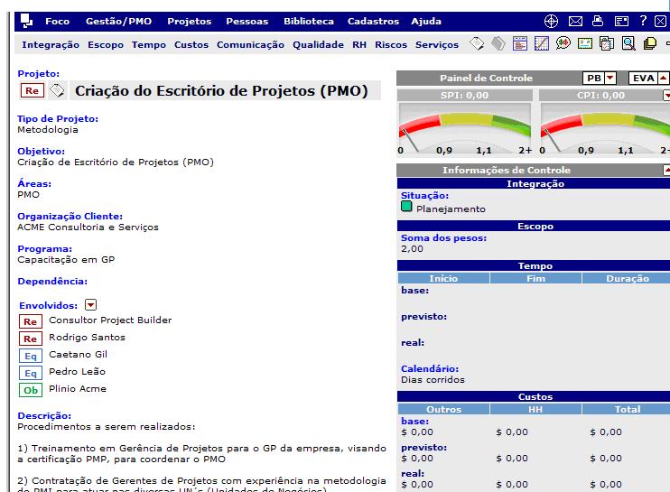 Visão sumária dos projetos e de cada componente da Estrutura Analítica,