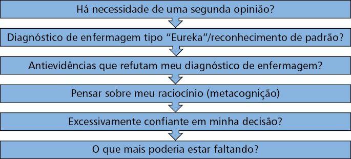 pode, então, causar um impacto no modo como a paciente enfrenta a situação.