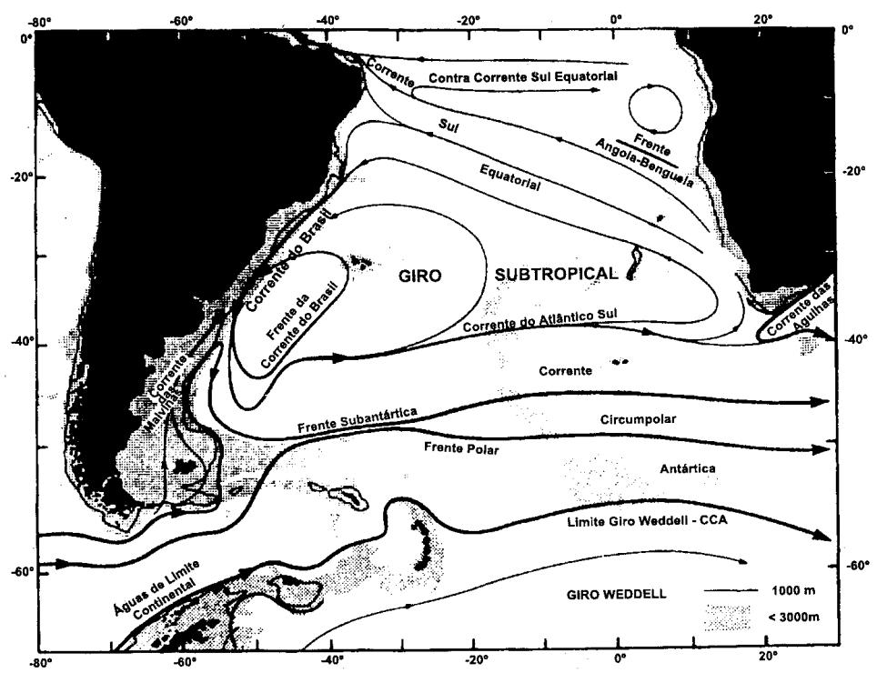 24 FIGURA 2 Circulação geostrófica de grande escala da camada superficial e frentes do Oceano Atlântico Sul. FONTE: Peterson e Stramma (1991).
