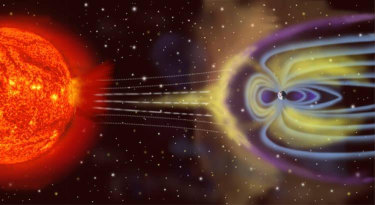 A relação Terra-Sol A magnetosfera terrestre aprisiona as partículas do vento solar e só permite que algumas delas cheguem à