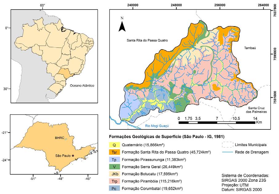 Embrapa Informática Agropecuária/INPE, p. 258-264 Figura 1.