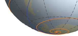 Na projeção de Mercator (direita, limitado aqui entre as latitudes ±75 ), as