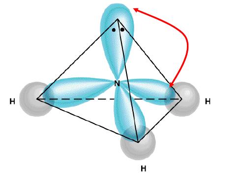 Geometria molecular b) Piramidal ou