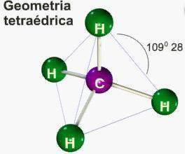 Geometria molecular 4) Molécula formada por 5 átomos Geometria