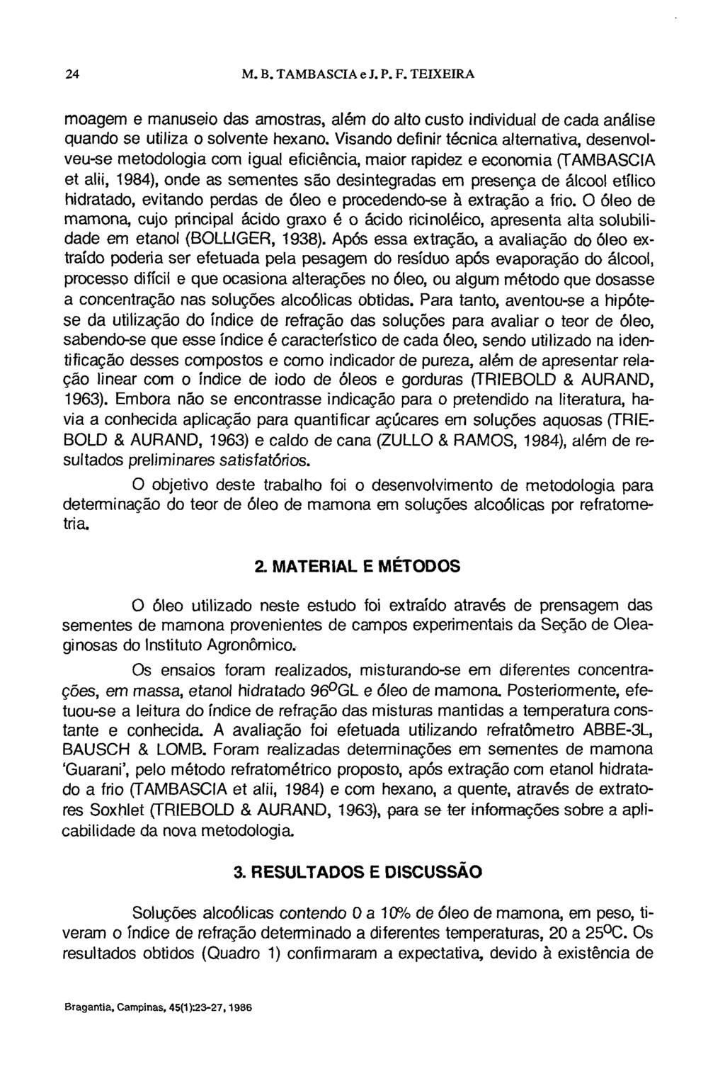 moagem e manuseio das amostras, além do alto custo individual de cada análise quando se utiliza o solvente hexano.