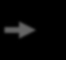 Como ligar um amperímetro em um circuito? Passos: 1. Temos um circuito que precisa ter medida sua corrente elétrica. 2. O circuito original precisa ser interrompido. 3.