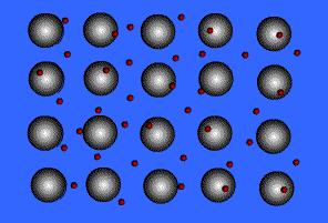 Metais são constituídos de cátions (íons positivos) densamente compactados e tendo entre eles uma nuvem de elétrons livres Todos os átomos do metal compartilham os elétrons livres Os elétrons livres