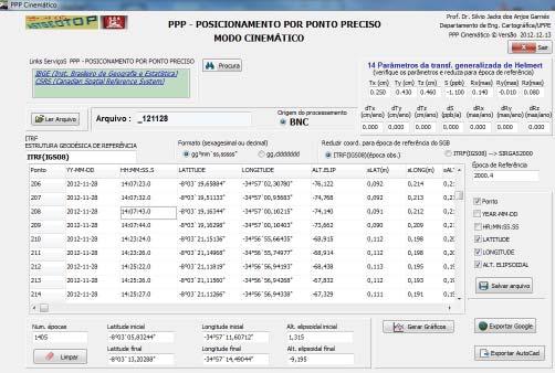 6 para o PPP em tempo real, que por sua vez faz a conexão com o servidor caster utilizando o protocolo NTRIP via Internet. O BNC V.