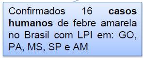 confirmados para Febre Amarela, por município