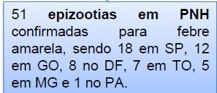 Brasil, julho/2014 dezembro/2016.