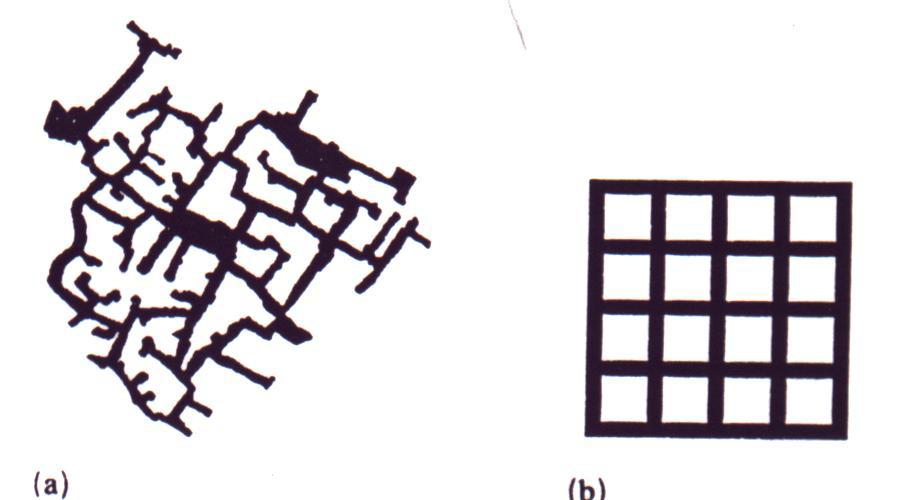 66 público criados pelo modo no qual as edificações são arranjadas e alinhadas. (HILLIER et al, 1983, p. 33).