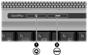 Utilizar os botões Quick Launch Nota O som de toque emitido pelos botões Quick Launch é activado de origem. Pode desactivar o som no Utilitário de Configuração (f10).