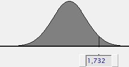 igificâcia). Como valor-p >,1, ACEITA-SE H a 1% de igificâcia, NÃO há evidêcia amoral de que a média populacioai do poo de fuão da Tória aual e da Variedade ão diferee.