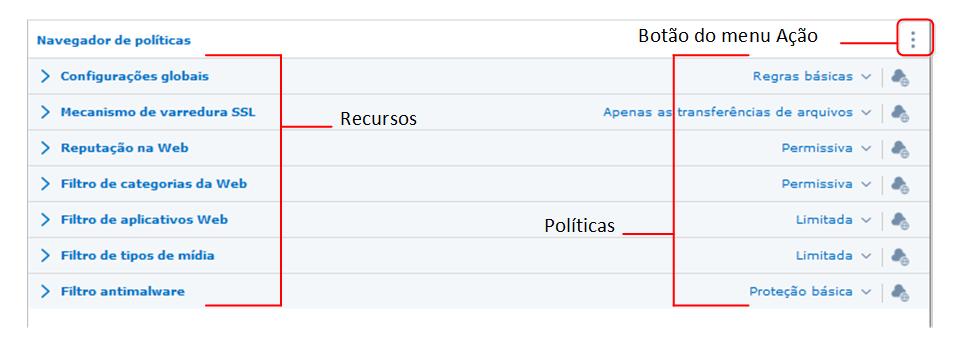 3 Gerenciamento de políticas Uso da interface do usuário do Navegador de políticas Uso da interface do usuário do Navegador de políticas No Navegador de políticas, você configura políticas para áreas