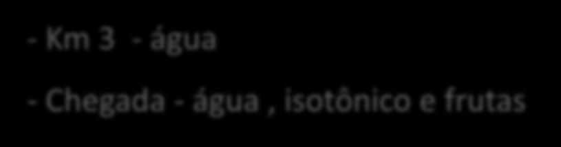 POSTOS DE HIDRATAÇÃO DOS 5KM - Km 3 -