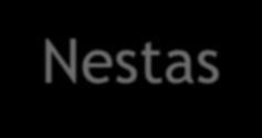 *EMPREGOS DOS PRONOMES DEMONSTRATIVOS * ESTE, ESTA, ESTES, ESTAS, ISTO * ESPAÇO= Este senhor ao meu lado é o meu avô.