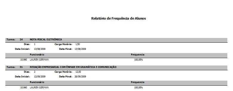 Relatório sem quebra Relatório com Quebra por Turma 4.