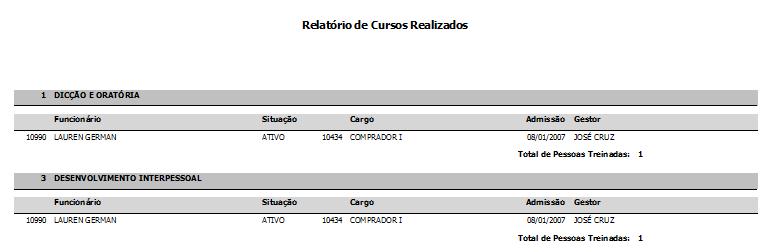 4.4.4 Formações Corporativas Esse relatório imprime a listagem