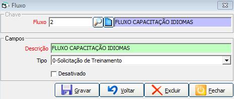 Essa cadastro possui 6 tipos de fluxos: 0 FUNCIONÁRIOS: Essa opção mostra todos os funcionários da empresa, podendo ser escolhido uma lista de funcionários para aprovação.